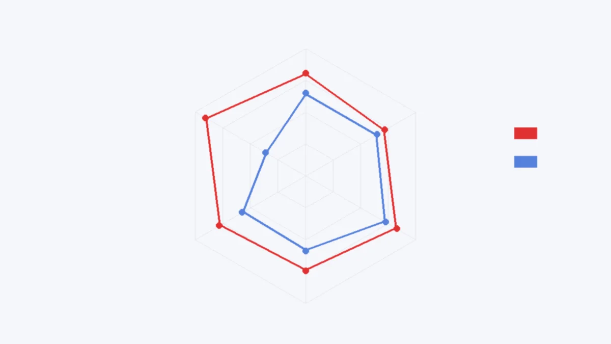 腾讯证券行情中心使用教程与自选股管理技巧